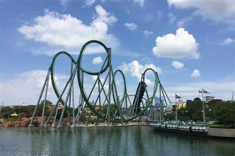 The Thrill of Soaring High: Embrace the Exhilaration of Roller Coasters and Other Thrilling Attractions