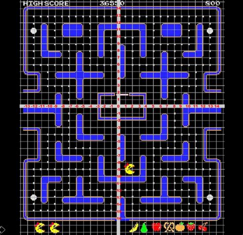 The Transformation of Ms Pacman's Stature and Appearance