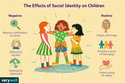 The Transformative Potential of Connecting with Our Infant Identities: Exploring the Therapeutic Effects of Engaging with Our Younger Selves