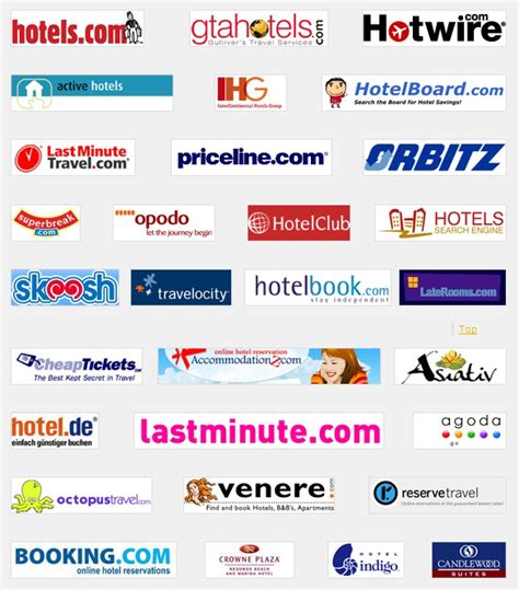 The Ultimate Comparison Guide: Top Websites for Hotel Reviews