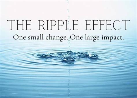 The Unforeseen Ripple Effect: The Journey Begins