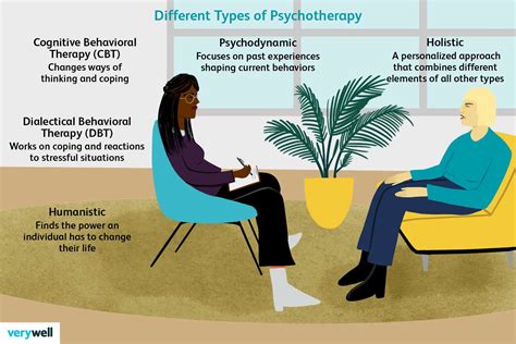 The Vital Role of Psychoanalysts and Therapists