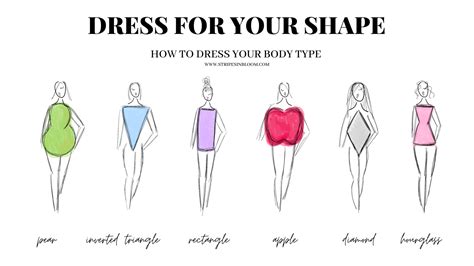 The perfect canvas: Choosing the right white dress for your body type