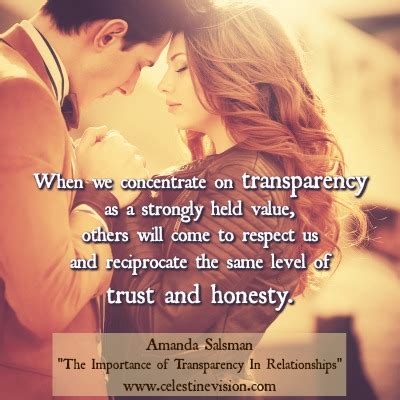 Through the Looking Glass: Transparency in Relationships