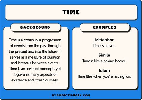 Time as a Metaphor: Exploring the Significance of Clocks