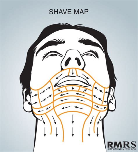 Tips for Analyzing and Remembering Dreams About Shaving the Forehead