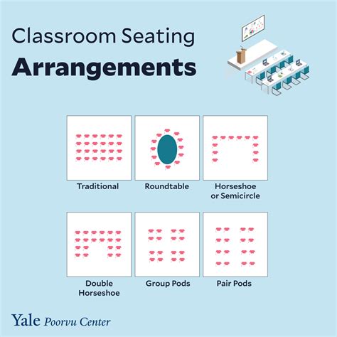 Tips for Analyzing and Understanding Dreams of Misplacing Seating Arrangements