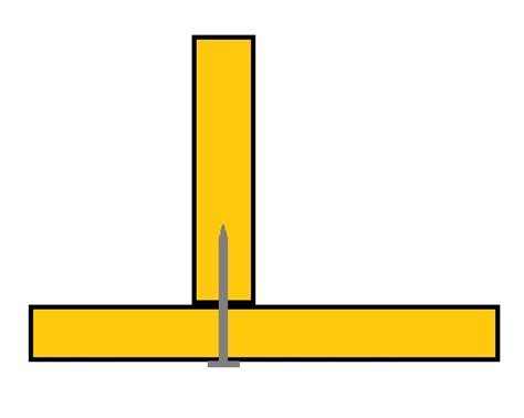 Tips for Analyzing and Understanding Dreams of Nails in Timber