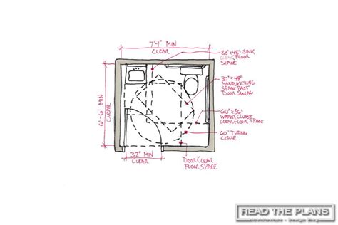 Tips for Analyzing and Understanding Your Dreams about Restrooms