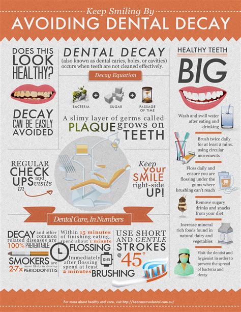 Tips for Avoiding and Dealing with Nightmares Relating to Dental Decay