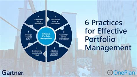 Tips for Building and Managing an Efficient Share Portfolio