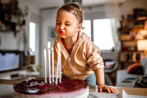 Tips for Capturing the Perfect Birthday Photos and Videos