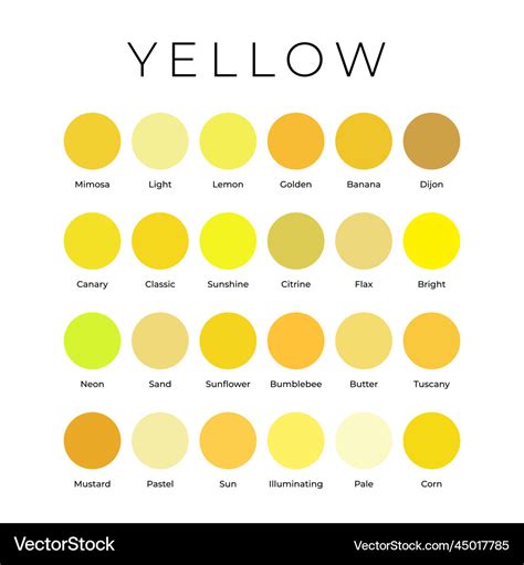 Tips for Choosing the Perfect Shade of Yellow: Bringing Your Painting Dreams to Life