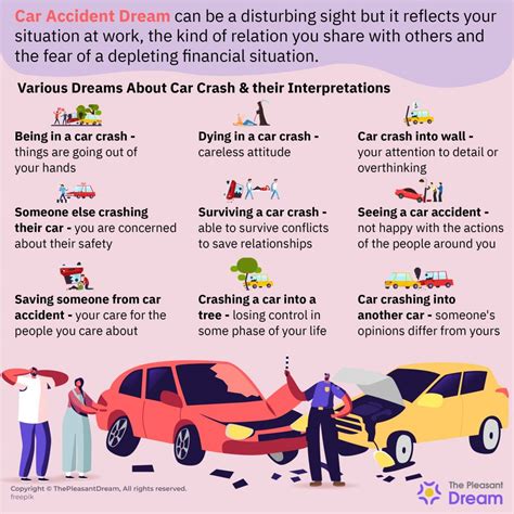 Tips for Empowering Yourself after Waking from a Car Incident Dream