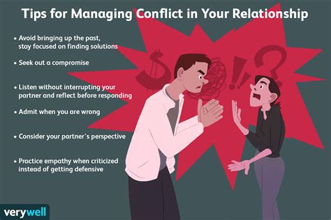 Tips for Interpreting Dream Conflicts and Enhancing Communication in Your Relationship