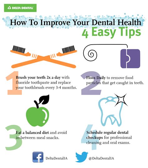 Tips for Maintaining Optimal Dental Health to Alleviate Anxiety Associated with Disturbing Nighttime Imagery