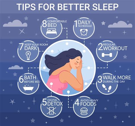 Tips for Promoting a Restful Sleep and Avoiding Disturbing Dreams