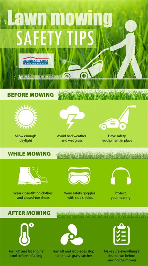 Tips for Understanding and Analyzing Dreams about Lawn Mowing