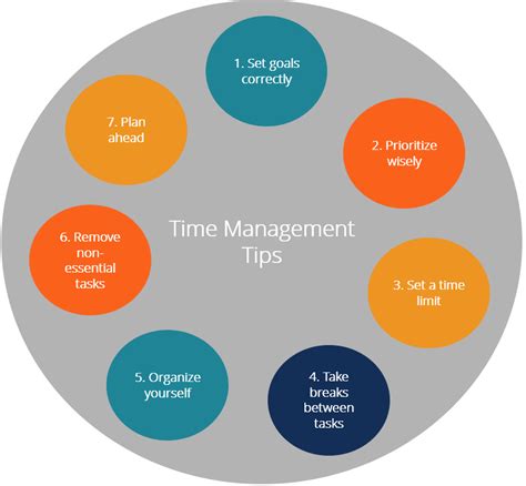 Tools and Apps to Enhance Productivity and Maintain Time Management