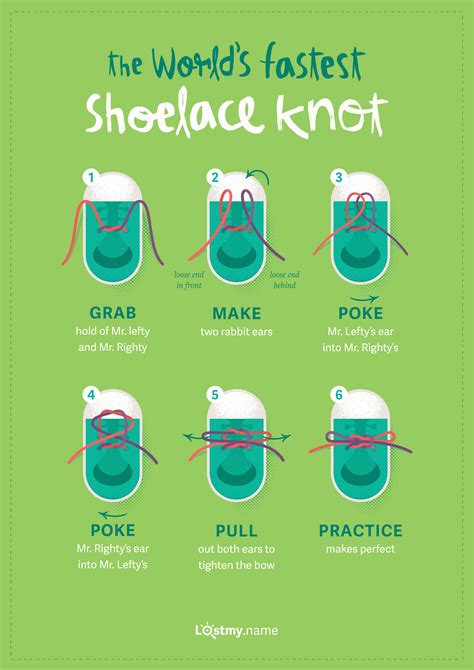 Tools and Techniques for Teaching Shoelace Knotting