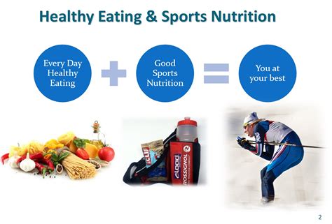 Top Nutrients for Improved Athletic Performance