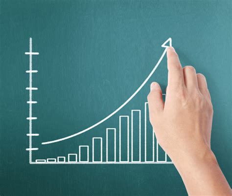 Tracking Progress: The Significance of Measuring and Adjusting