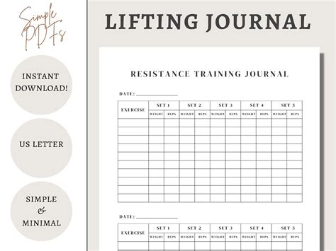 Tracking Progress: The Strength of Maintaining a Log