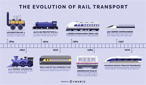 Tracks to Transformation: How Dreams of Railways Reflect Personal Growth