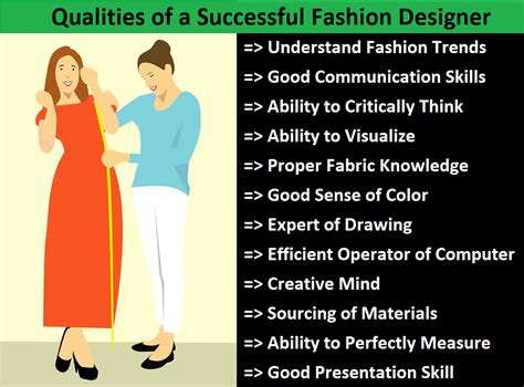 Transformation into a Thriving Personality in the Fashion Industry