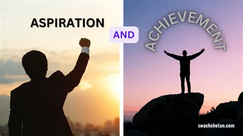 Transforming Aspirations into Achievement: Strategies for Accomplishment