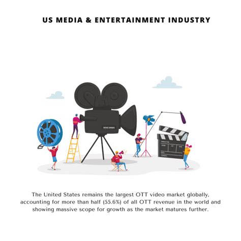 Transitioning to the Mainstream Entertainment Industry