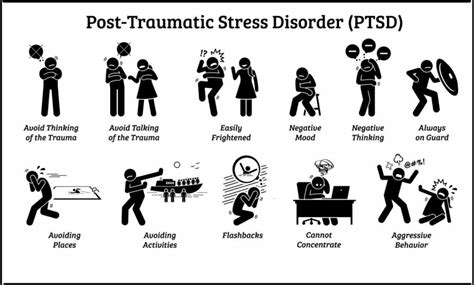 Trauma and Post-traumatic Stress Disorder: Exploring the Connections between Dreams of Observing an Aggressive Incident and Real-life Experiences