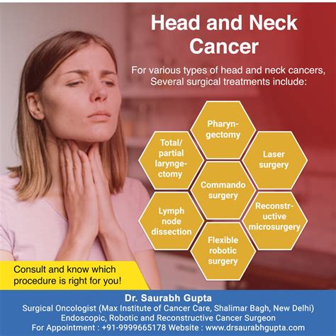 Treating Neck Tumors: Surgical and Non-surgical Options