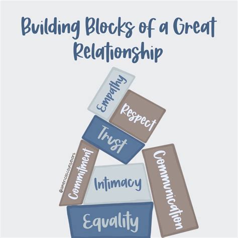 Trust and Honesty: Building Blocks for a Successful Relationship across Distances