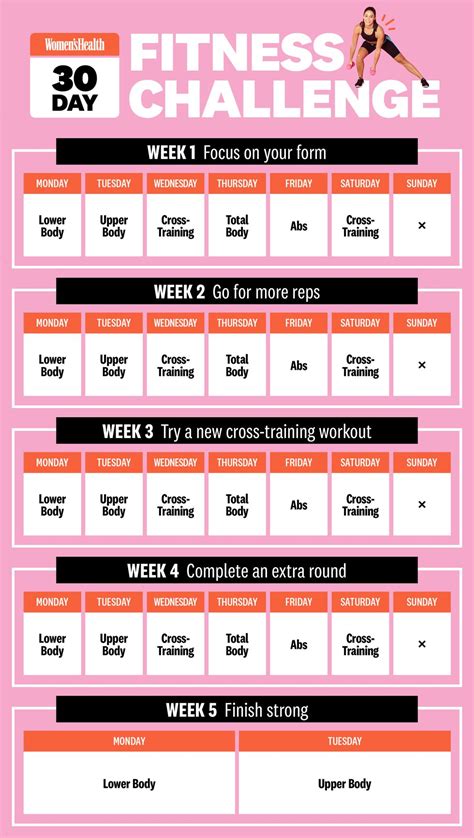 Tuesday Cross's Figure and Fitness Routine