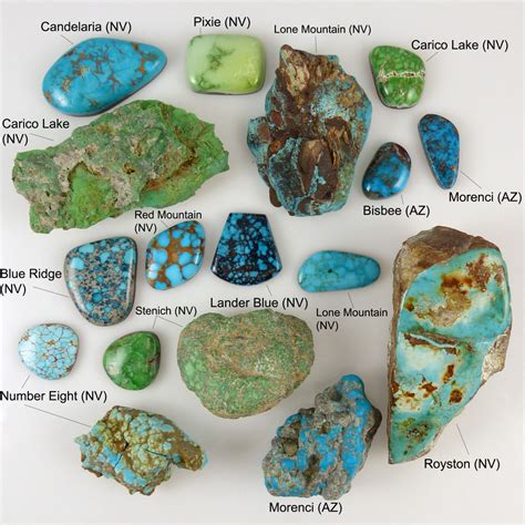 Turquoise Varieties and Colors