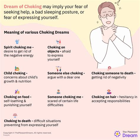 Types of Choking Dreams and Their Interpretations