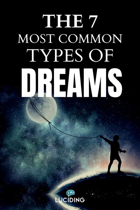 Types of Premonitory Dreams: From Psychic Visions to Symbolic Messages