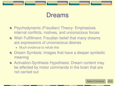 Unconscious Desires Evident in Dream Symbols