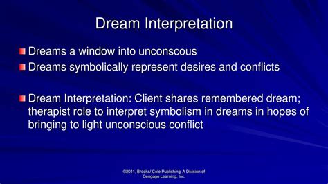 Unconscious Fascination: Exploring the Role of Forbidden Desires in Dream Interpretation