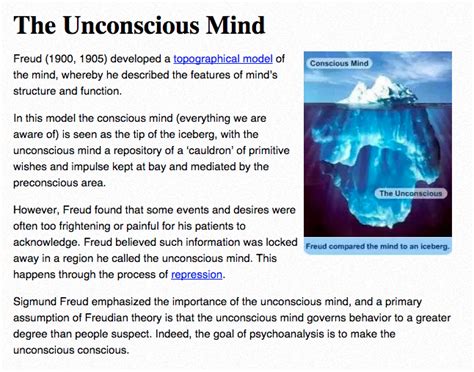 Unconscious Mind at Play: Theories on Dream Interpretation