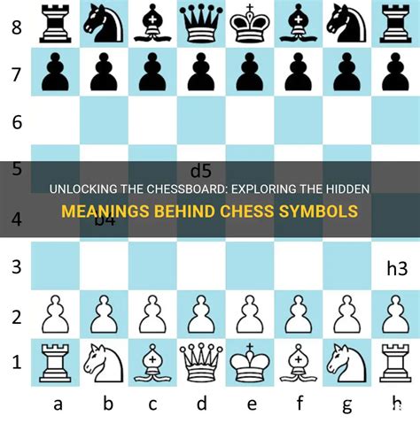 Uncovering the Meaning of Symbols Associated with Chess in Dreams