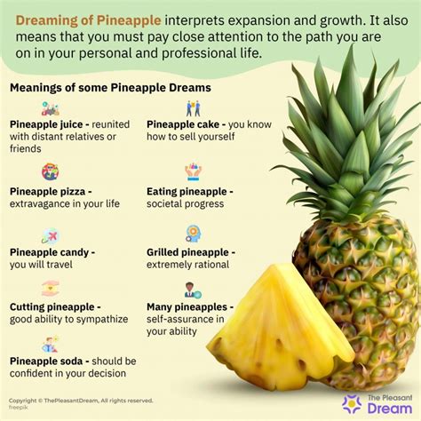 Uncovering the Psychological Significance of Dream Scenarios Involving Pineapples