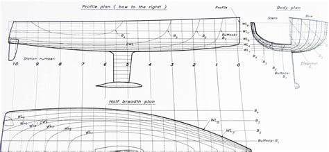 Understanding Boat Construction Techniques