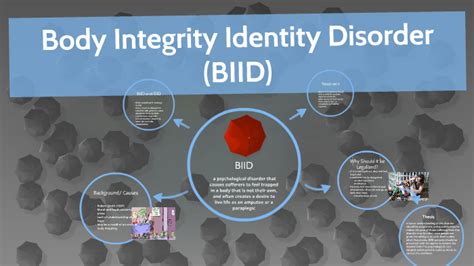 Understanding Body Integrity Identity Disorder (BIID)