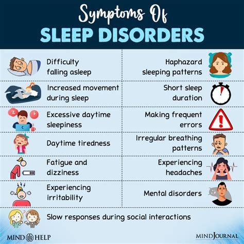 Understanding Common Sleep Disorders in Kids