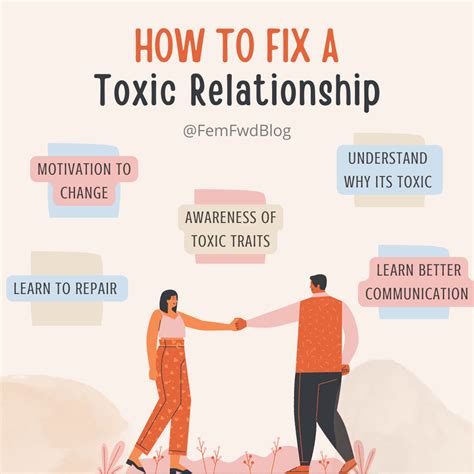 Understanding Our Mistakes and Breaking the Cycle of Toxic Relationships