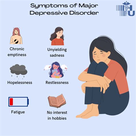 Understanding Severe Depression: Definition and Symptoms