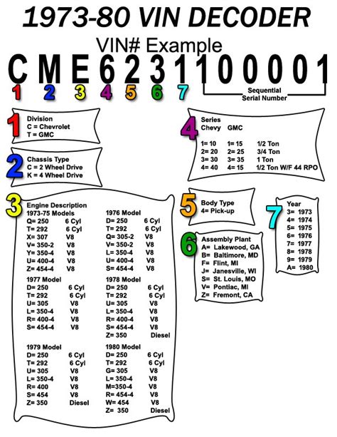 Understanding Sizing: Decoding the Numbers