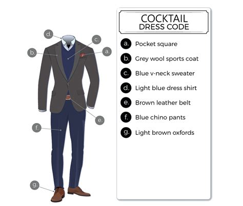 Understanding Suit Etiquette: Dress Codes and Occasions